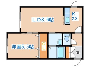 ＫＯＫＯＭＯ発寒の物件間取画像